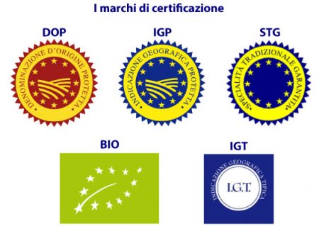 Marchi-di-qualita