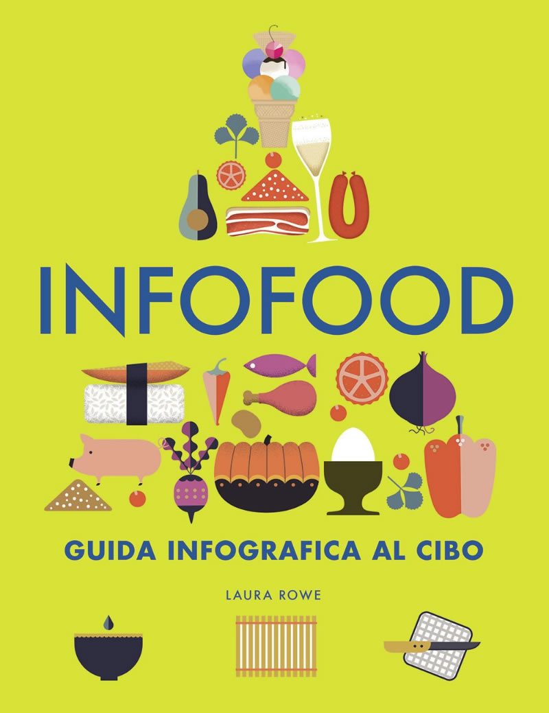 Infofood. Guida infografica al cibo di Laura Rowe
